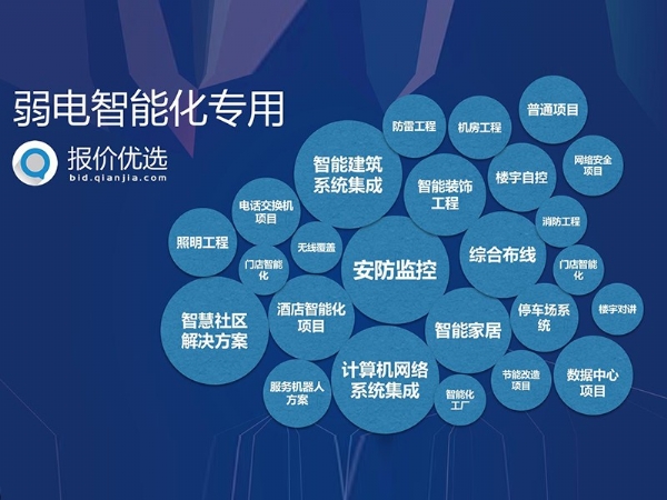 中控系统
