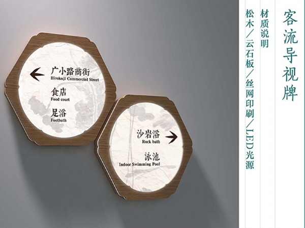 酒店标牌导识