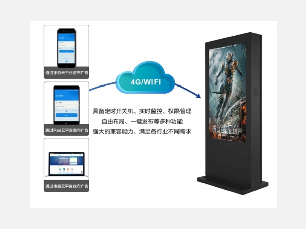 全天候智能户外广告机